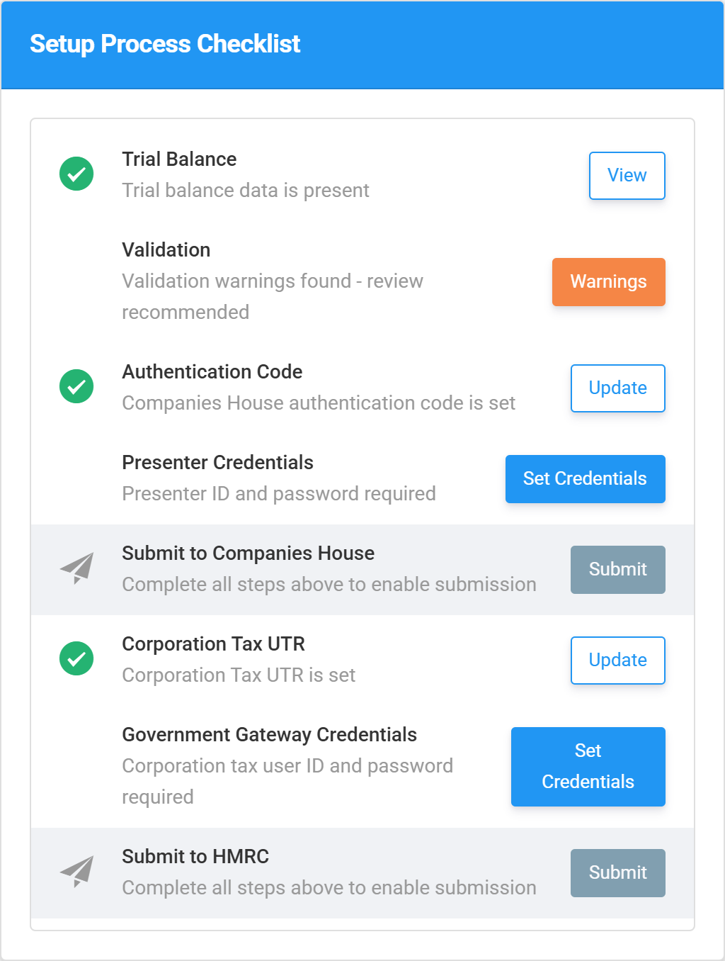 The Setup Process Checklist with Presenter Credentials and Government Gateway Credentials outstanding and both submissions disabled