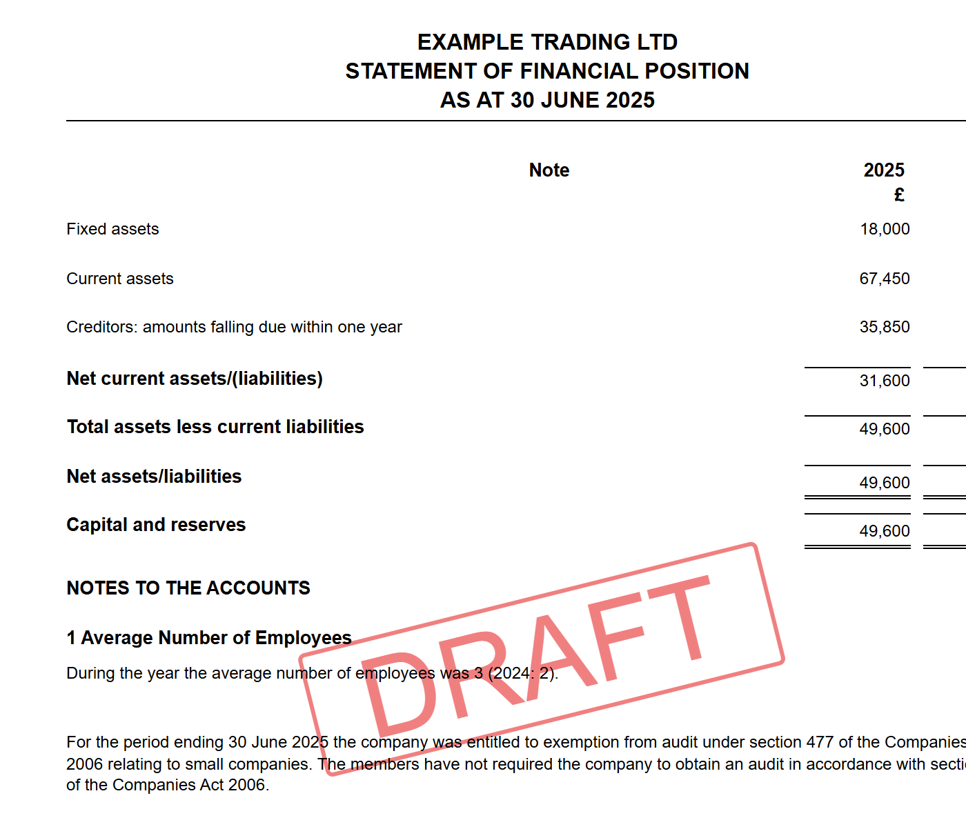 The preview jumped to the statement of financial position
