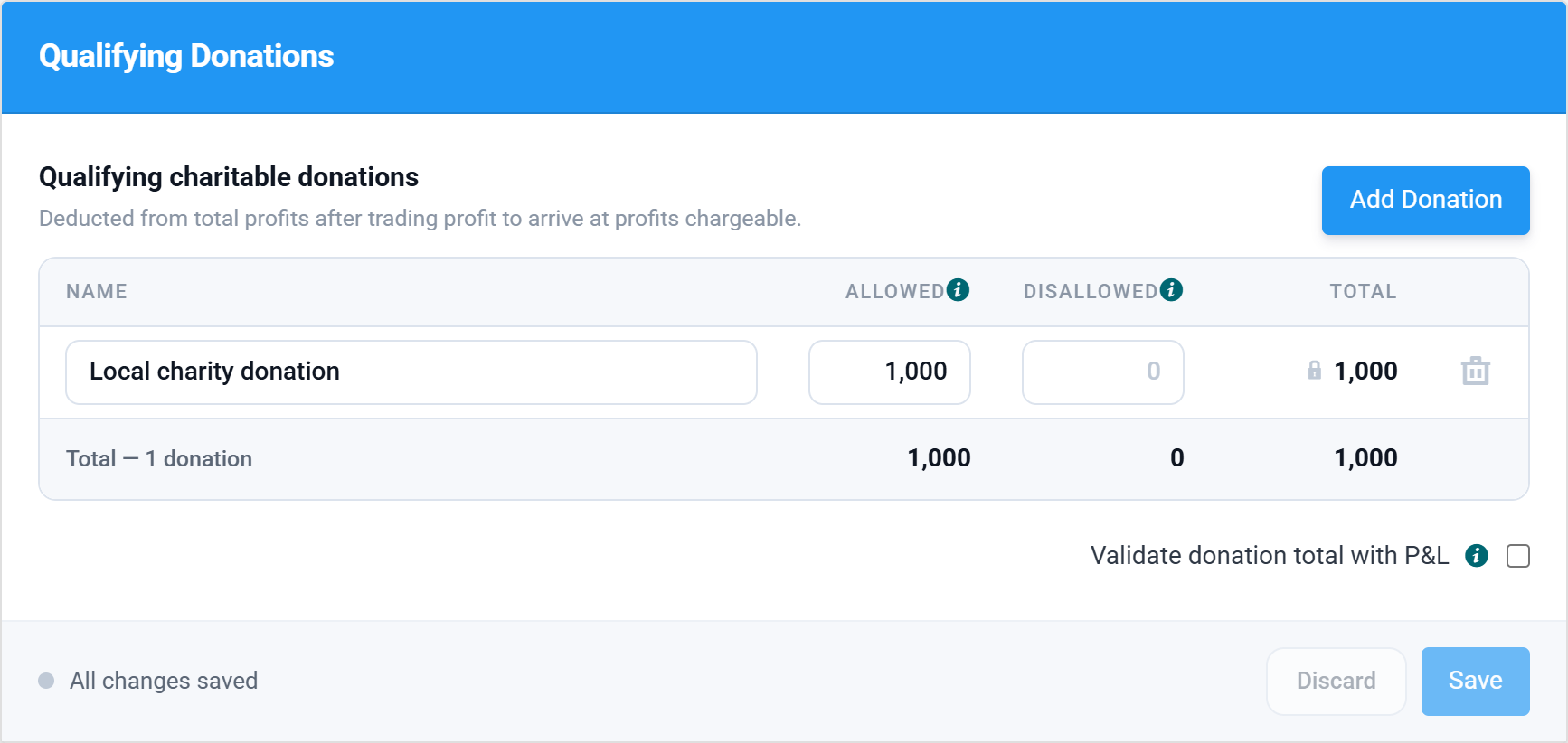 The Qualifying Donations section with a donation entered as allowed