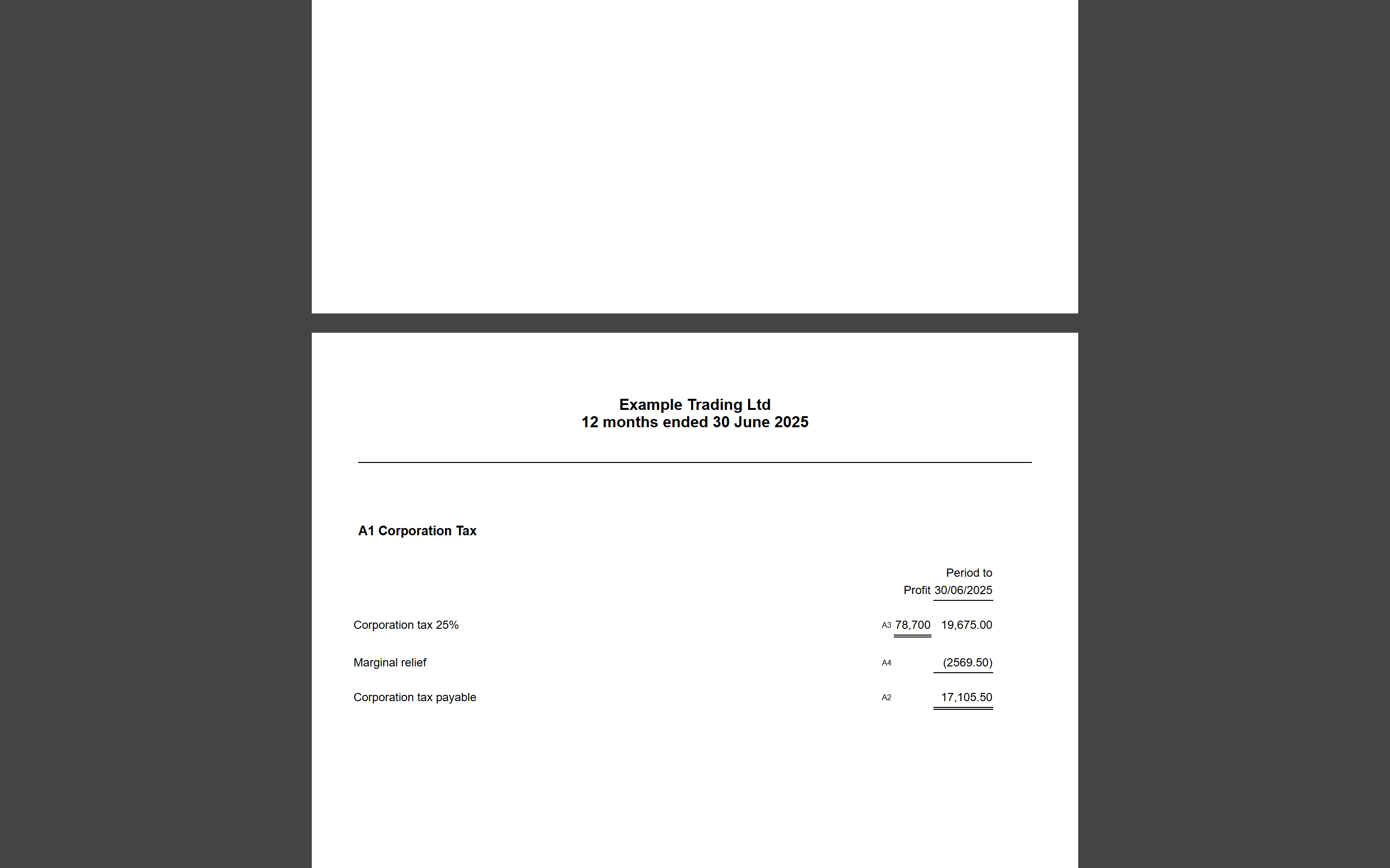 The A1 corporation tax schedule of the computation document showing tax at 25% less marginal relief