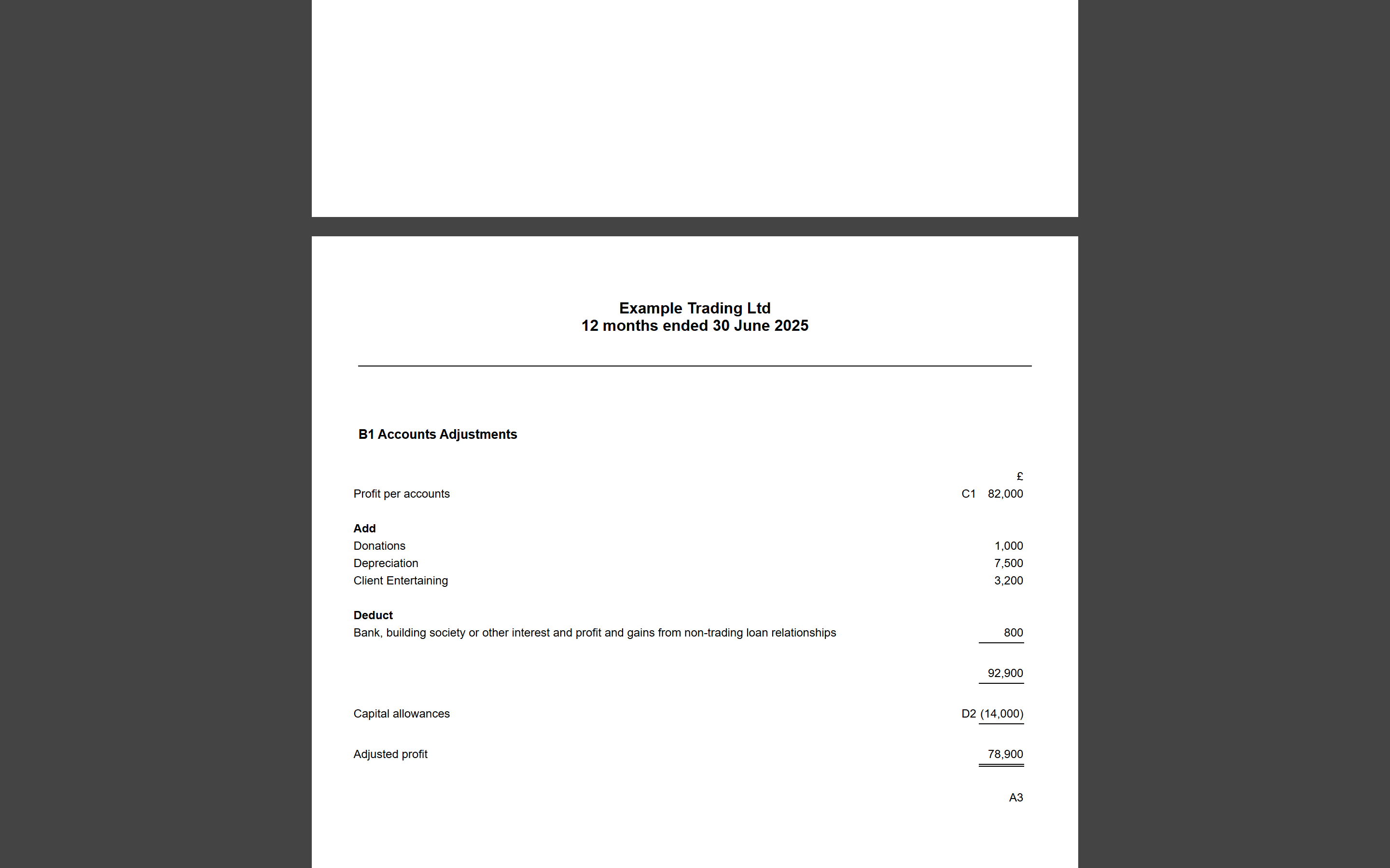 The B1 accounts adjustments schedule showing add-backs, non-trade interest deducted and capital allowances