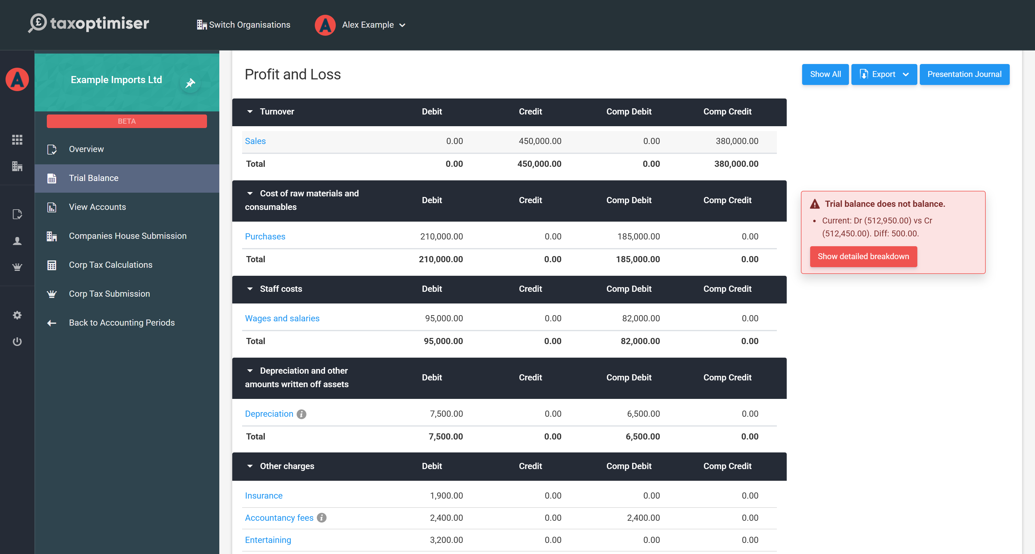 The trial balance does not balance alert showing debit and credit totals and the difference, with a Show detailed breakdown button