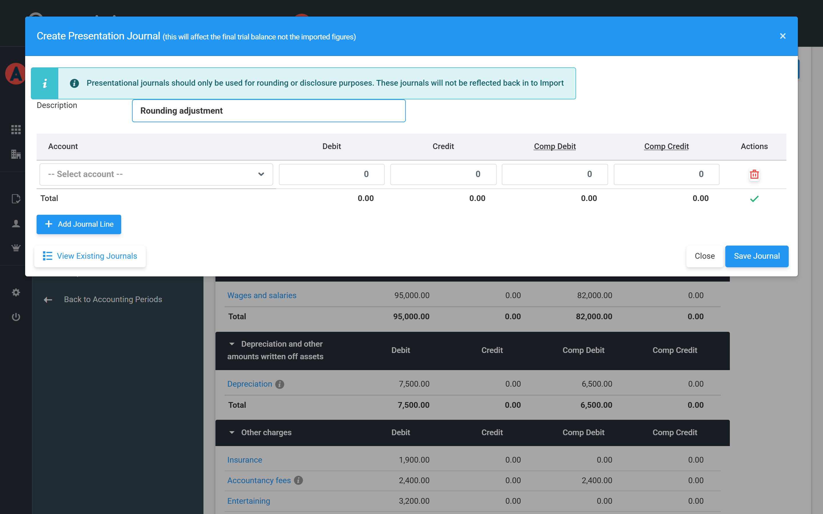 The Create Presentation Journal dialog with description, journal lines and debit/credit columns for both years