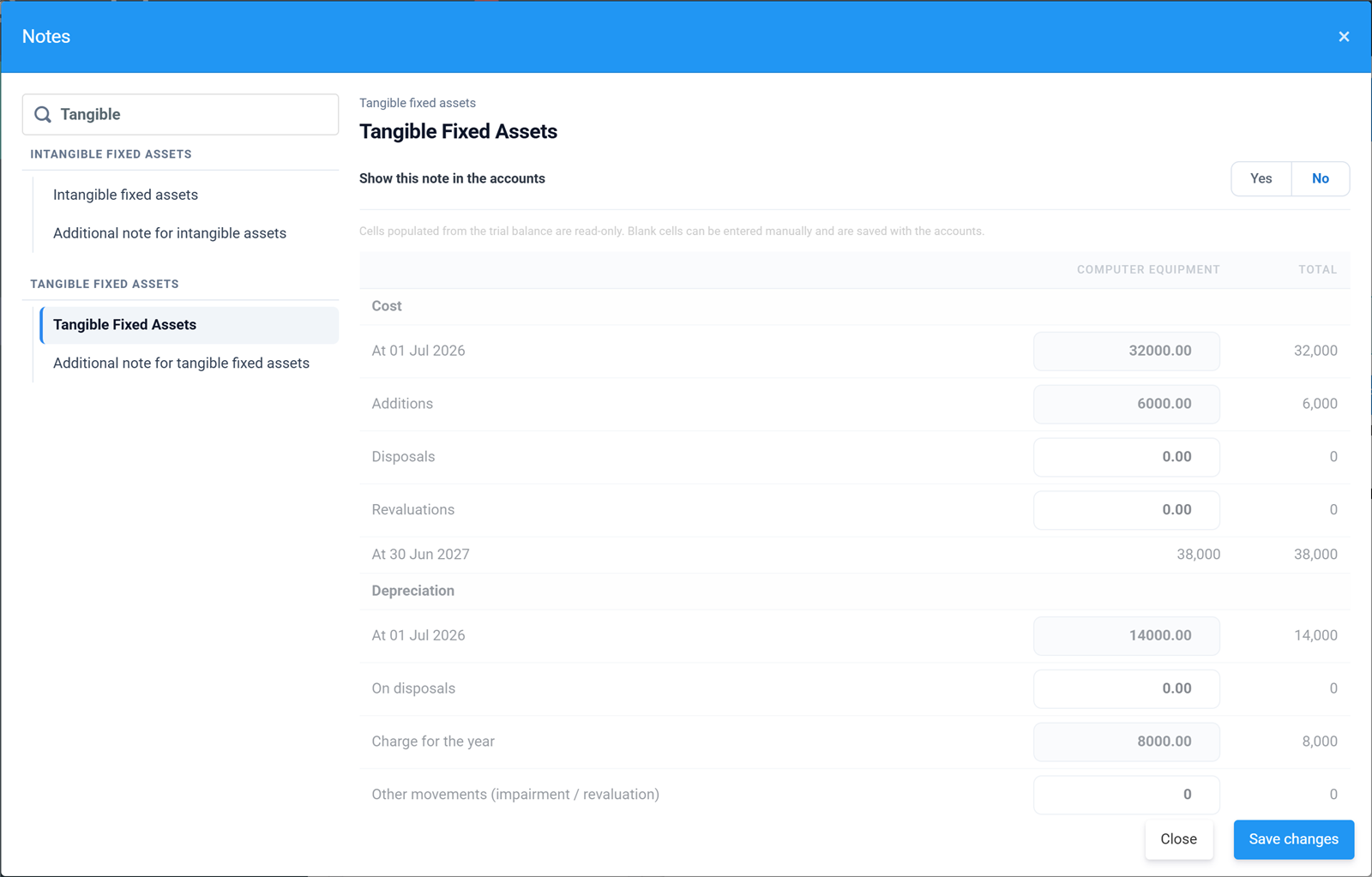 Tangible fixed assets note editor with cost and depreciation rows pre-filled from the trial balance