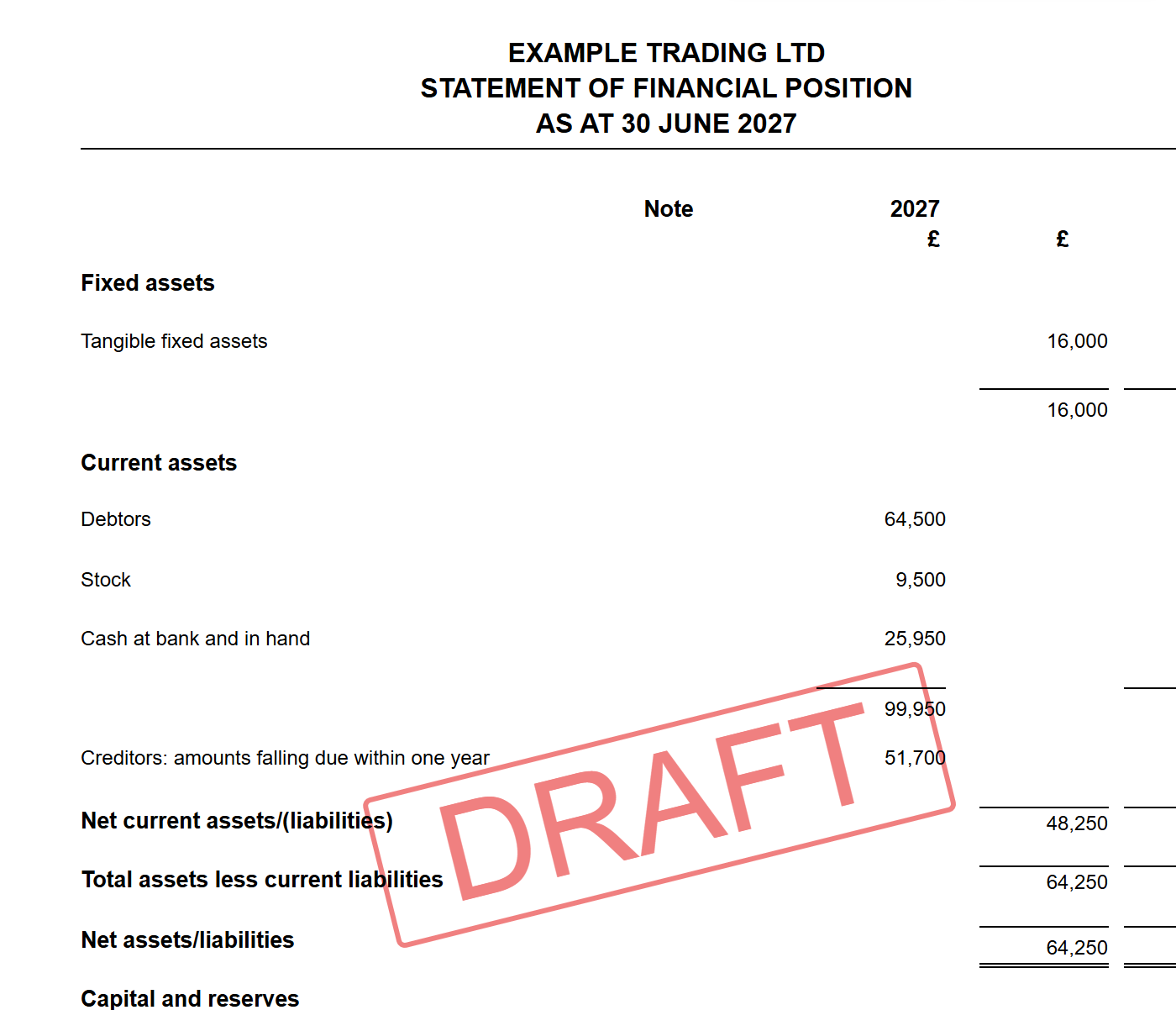 Statement of financial position generated by Tax Optimiser with fixed assets, current assets and net assets