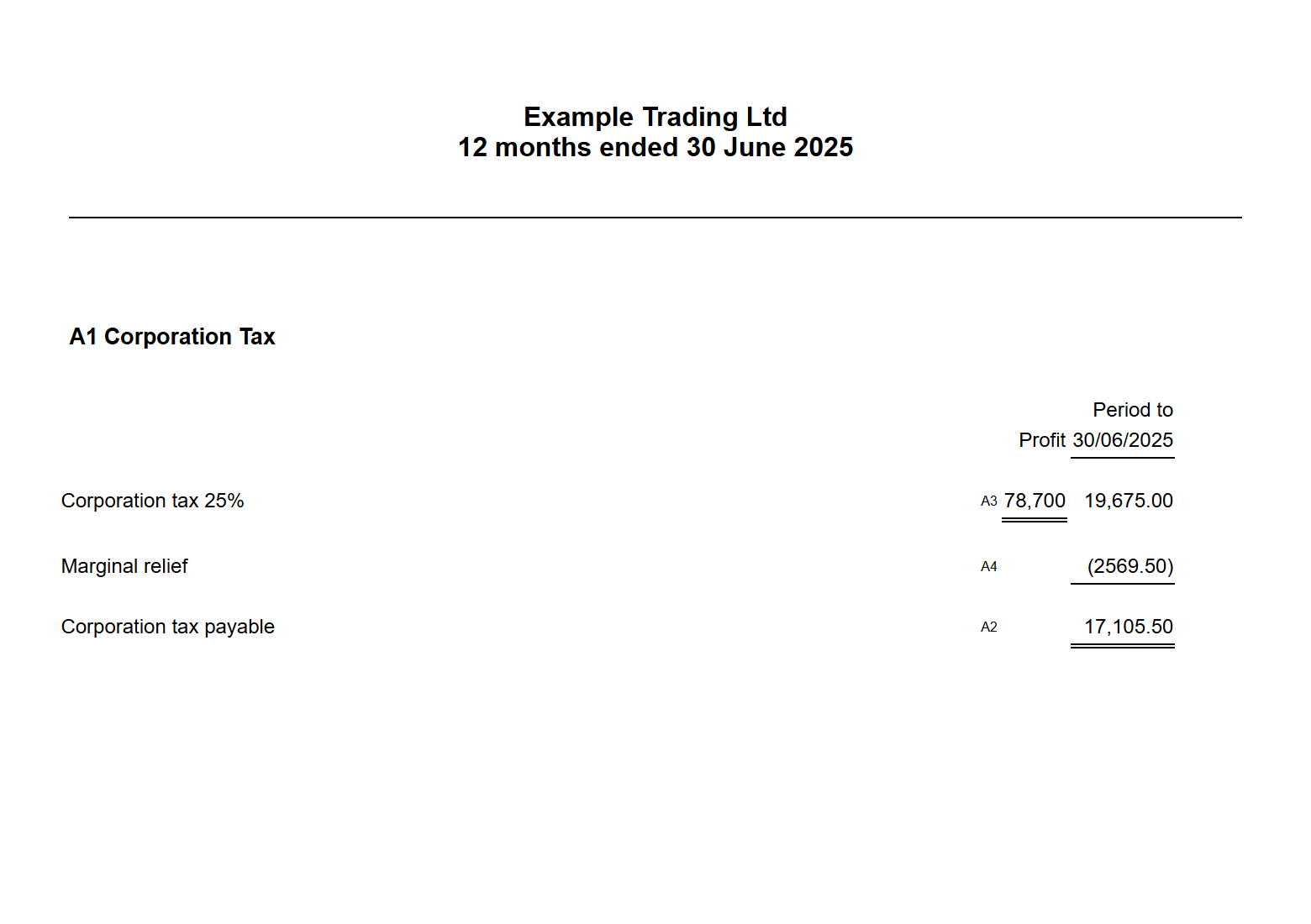 Generated corporation tax computation showing the 25 percent rate, marginal relief and tax payable